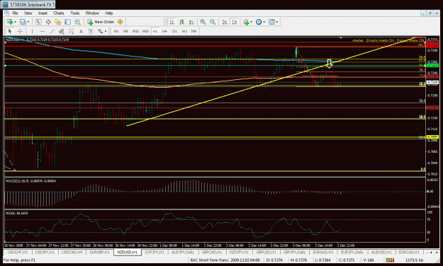 Click to Enlarge

Name: nzdusd55.gif
Size: 40 KB