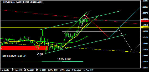 Click to Enlarge

Name: EURUSDDaily.png
Size: 28 KB