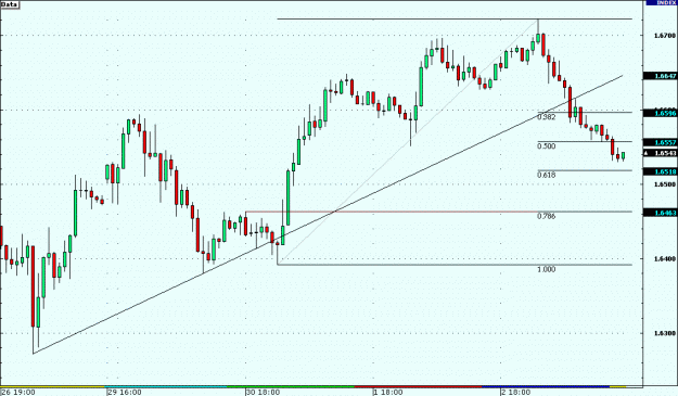 Click to Enlarge

Name: GBP.gif
Size: 22 KB