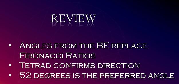 Click to Enlarge

Name: BE Review.jpg
Size: 77 KB