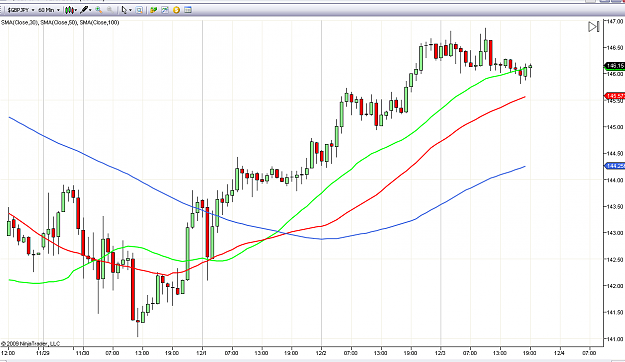 Click to Enlarge

Name: gbpjpy.png
Size: 89 KB