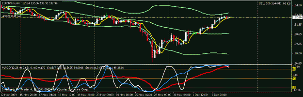 Click to Enlarge

Name: eur jpy.gif
Size: 13 KB