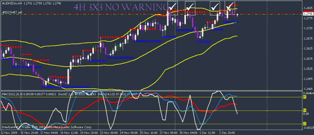 Click to Enlarge

Name: aud nzd.gif
Size: 19 KB
