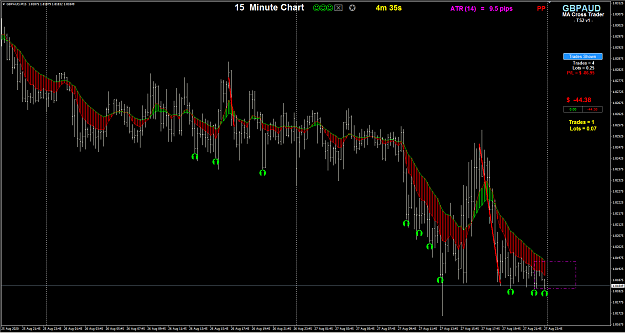 Click to Enlarge

Name: 2020-08-28 06_55_10-GBPAUD,M15.png
Size: 74 KB