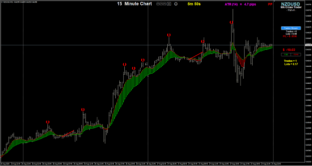 Click to Enlarge

Name: 2020-08-28 06_53_55-NZDUSD,M15.png
Size: 55 KB