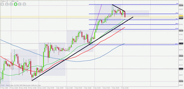 Click to Enlarge

Name: more respectable retrace.gif
Size: 27 KB