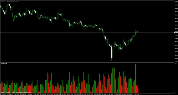 Click to Enlarge

Name: usd jpy h4.jpg
Size: 89 KB