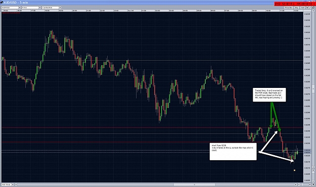 Click to Enlarge

Name: audusd.jpg
Size: 188 KB