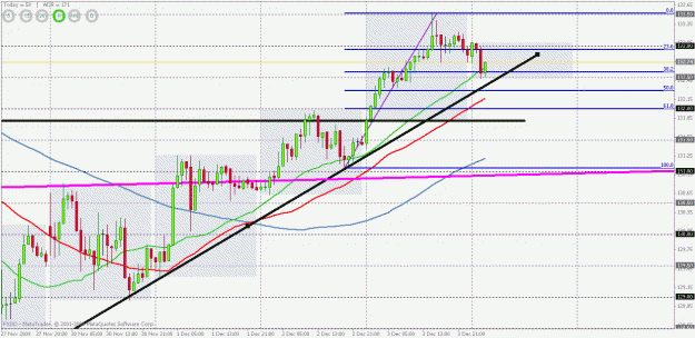 Click to Enlarge

Name: retracement elements of sr.gif
Size: 29 KB