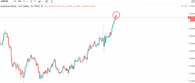 Click to Enlarge

Name: AUDUSD twezzer.PNG
Size: 54 KB