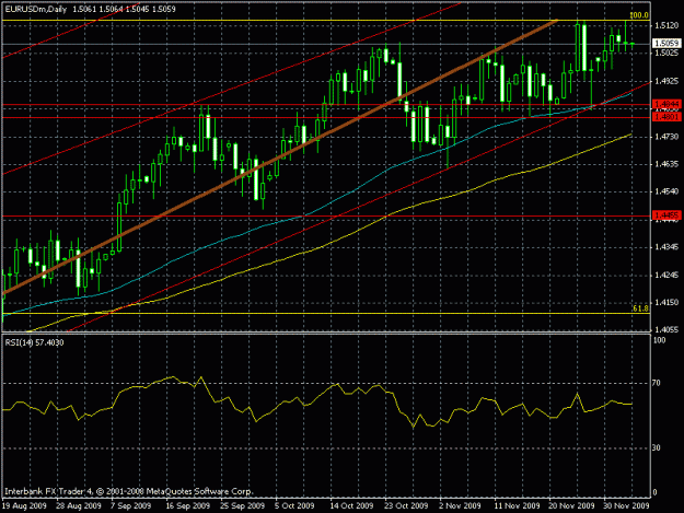 Click to Enlarge

Name: euro.gif
Size: 22 KB