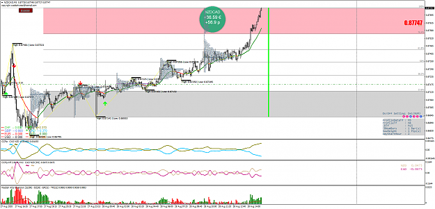 Click to Enlarge

Name: NZDCADM5 upd.png
Size: 140 KB