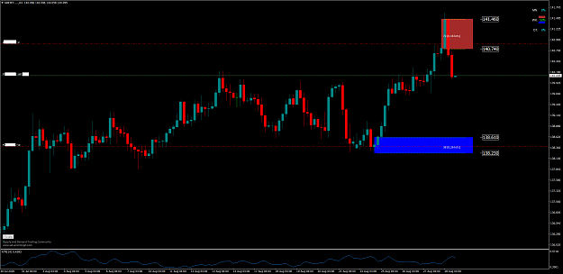 Click to Enlarge

Name: GBPJPY.....H4.png
Size: 54 KB