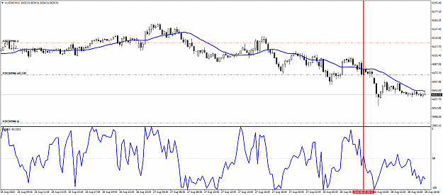 Click to Enlarge

Name: aus200-m15-raw-trading-ltd.png
Size: 53 KB