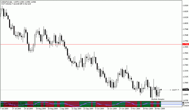 Click to Enlarge

Name: usdlfx.gif
Size: 14 KB