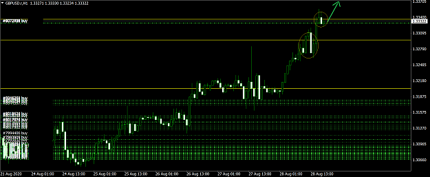 Click to Enlarge

Name: GBPUSD.rH1.png
Size: 103 KB