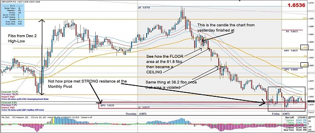 Click to Enlarge

Name: GBPUSD.jpg
Size: 177 KB