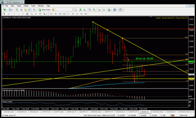 Click to Enlarge

Name: audusd1hr.gif
Size: 41 KB