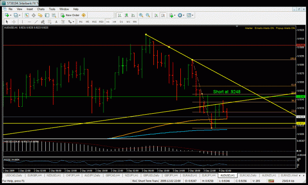 Click to Enlarge

Name: audusd1hr.gif
Size: 41 KB
