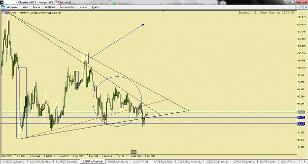 Click to Enlarge

Name: CAd jpy 2908.png
Size: 60 KB