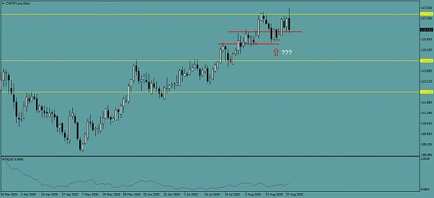Click to Enlarge

Name: CHFJPY.proDaily.png
Size: 29 KB