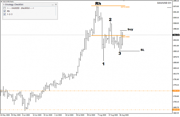 Click to Enlarge

Name: XAUUSD AUG 28 Rh 1-2-3 setup 29-8-2020 10-56-11 am.png
Size: 23 KB