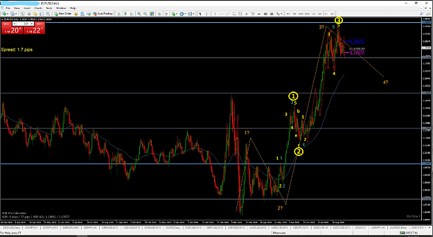 Click to Enlarge

Name: 8_29_2020 EUR_Chart with Elliot Counts.png
Size: 298 KB