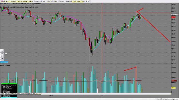 Click to Enlarge

Name: chart1327.png
Size: 166 KB