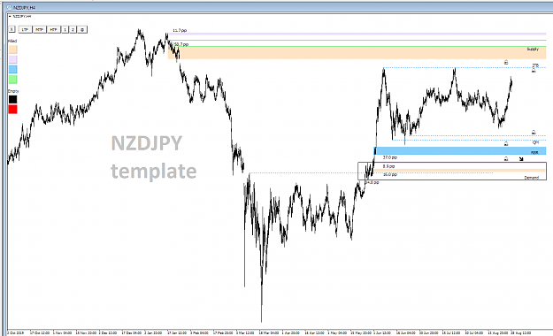 Click to Enlarge

Name: nzdjpy.png
Size: 55 KB
