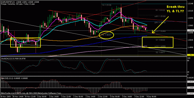 Click to Enlarge

Name: 1h main chart - 12-04-2009.gif
Size: 22 KB