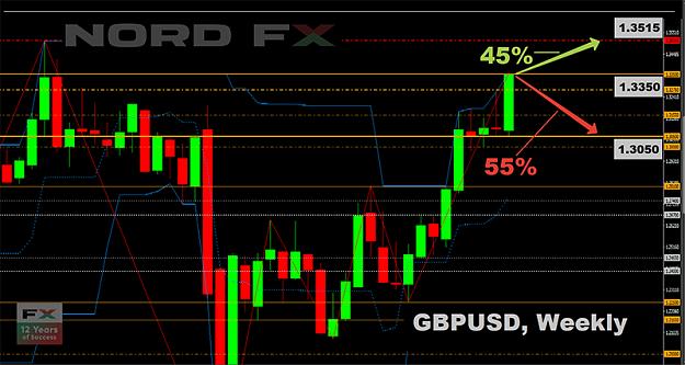 Click to Enlarge

Name: GBPUSD 31.08.jpg
Size: 265 KB