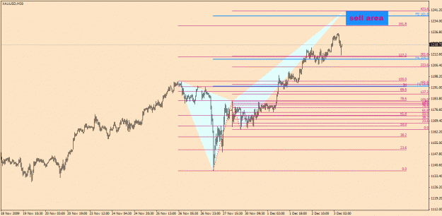 Click to Enlarge

Name: Gold-12-3 (1).gif
Size: 20 KB