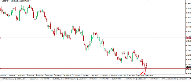 Click to Enlarge

Name: USD CAD MN ORD DY 4H PTZ.png
Size: 32 KB