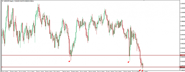 Click to Enlarge

Name: USD CHF WK PTZ.png
Size: 44 KB