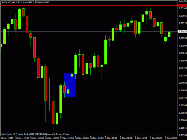 Click to Enlarge

Name: audusd.gif
Size: 15 KB