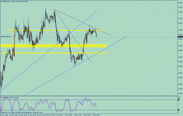 Click to Enlarge

Name: euro gbp 1.gif
Size: 22 KB