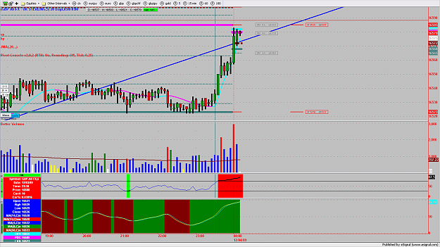 Click to Enlarge

Name: chart1330.png
Size: 172 KB