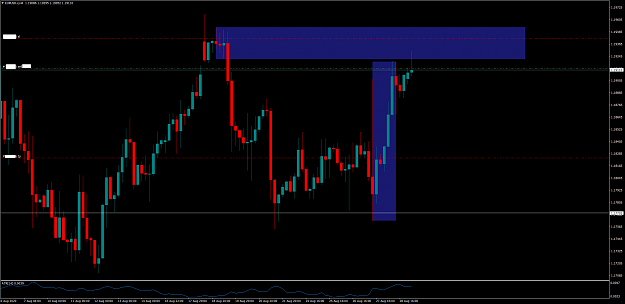 Click to Enlarge

Name: EURUSD.xH4.png
Size: 41 KB