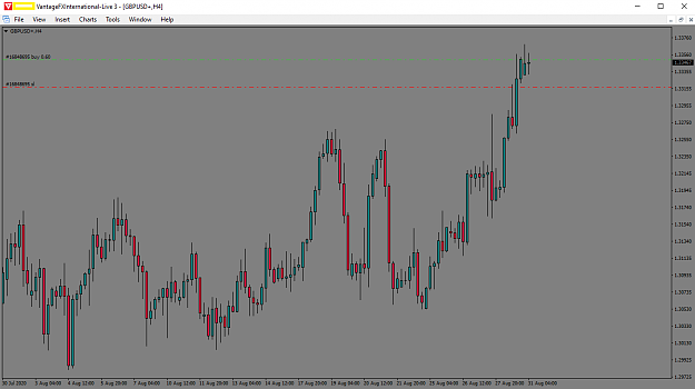 Click to Enlarge

Name: gbpusd31aout.png
Size: 44 KB