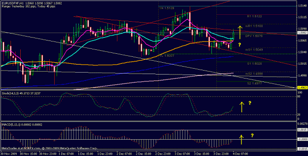 Click to Enlarge

Name: 1h main chart - 12-04-2009 (2).gif
Size: 21 KB