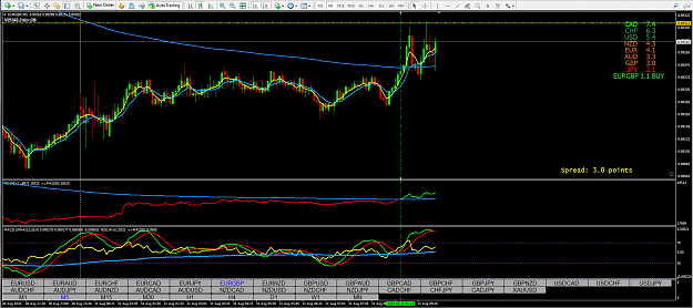 Click to Enlarge

Name: 310820 EURGBP OBV.png
Size: 99 KB