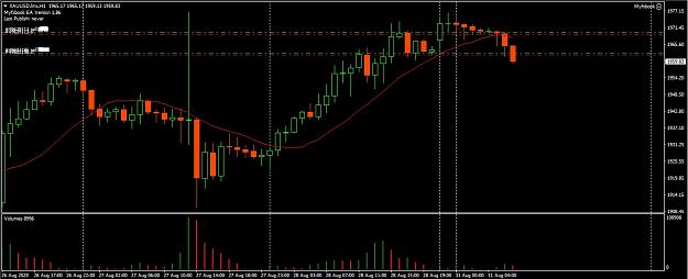 Click to Enlarge

Name: gold sell.jpg
Size: 147 KB