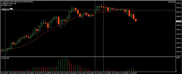 Click to Enlarge

Name: gold sell.jpg
Size: 127 KB