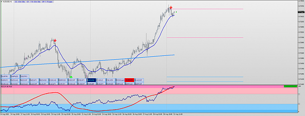 Click to Enlarge

Name: audusd-h1-xm-global-limited.png
Size: 53 KB