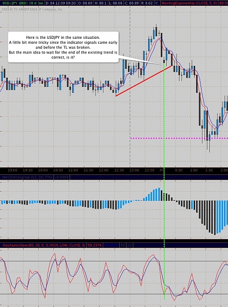 Click to Enlarge

Name: EURJPY_Asian Session.jpg.jpg.jpg
Size: 245 KB