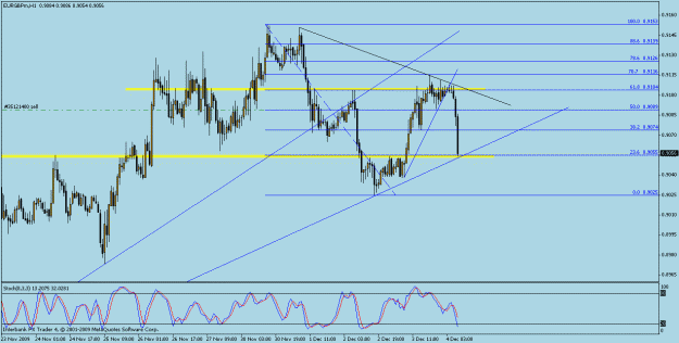 Click to Enlarge

Name: eur gbp 3.gif
Size: 22 KB