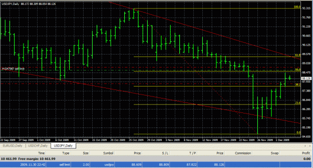 Click to Enlarge

Name: chart4.gif
Size: 32 KB