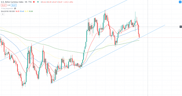 Click to Enlarge

Name: dxy.png
Size: 156 KB