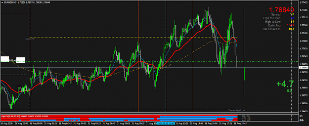 Click to Enlarge

Name: EURNZDM5.png
Size: 54 KB
