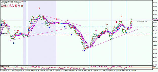 Click to Enlarge

Name: XAUUSDM5_01.09.2020.png
Size: 59 KB